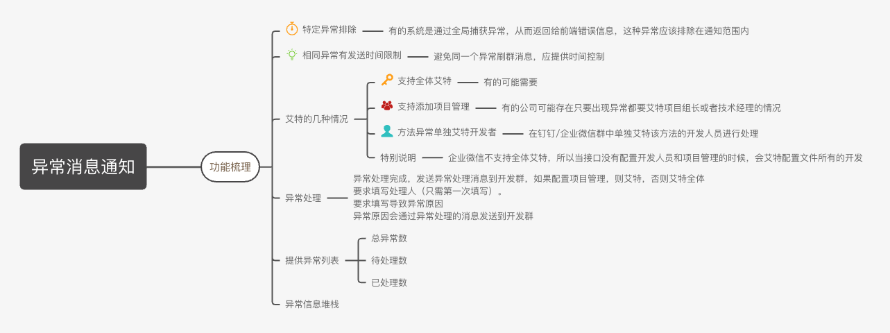 异常消息通知功能梳理